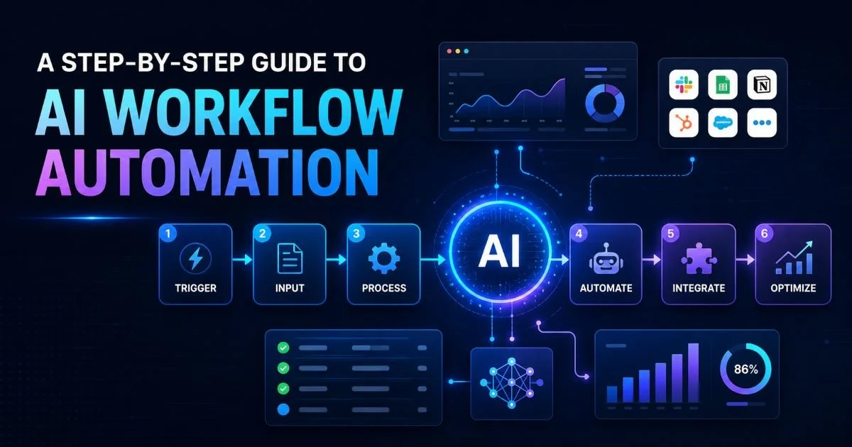 A Step-by-Step Guide to AI Workflow Automation